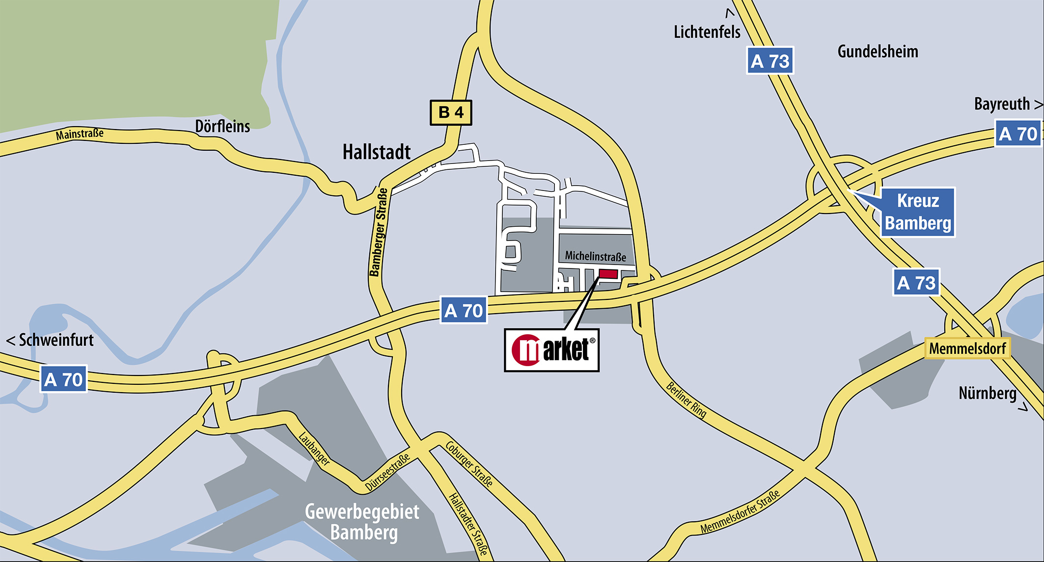 Standort market Standort market